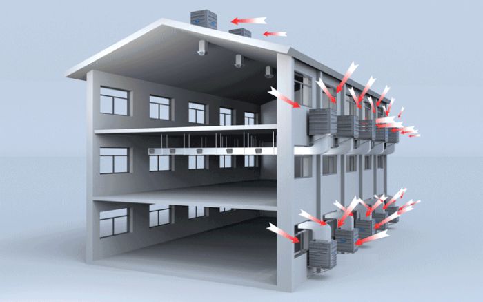 環(huán)?？照{(diào)原理