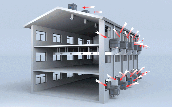 注塑車間高溫悶熱怎么辦如何進行注塑車間通風(fēng)降溫？